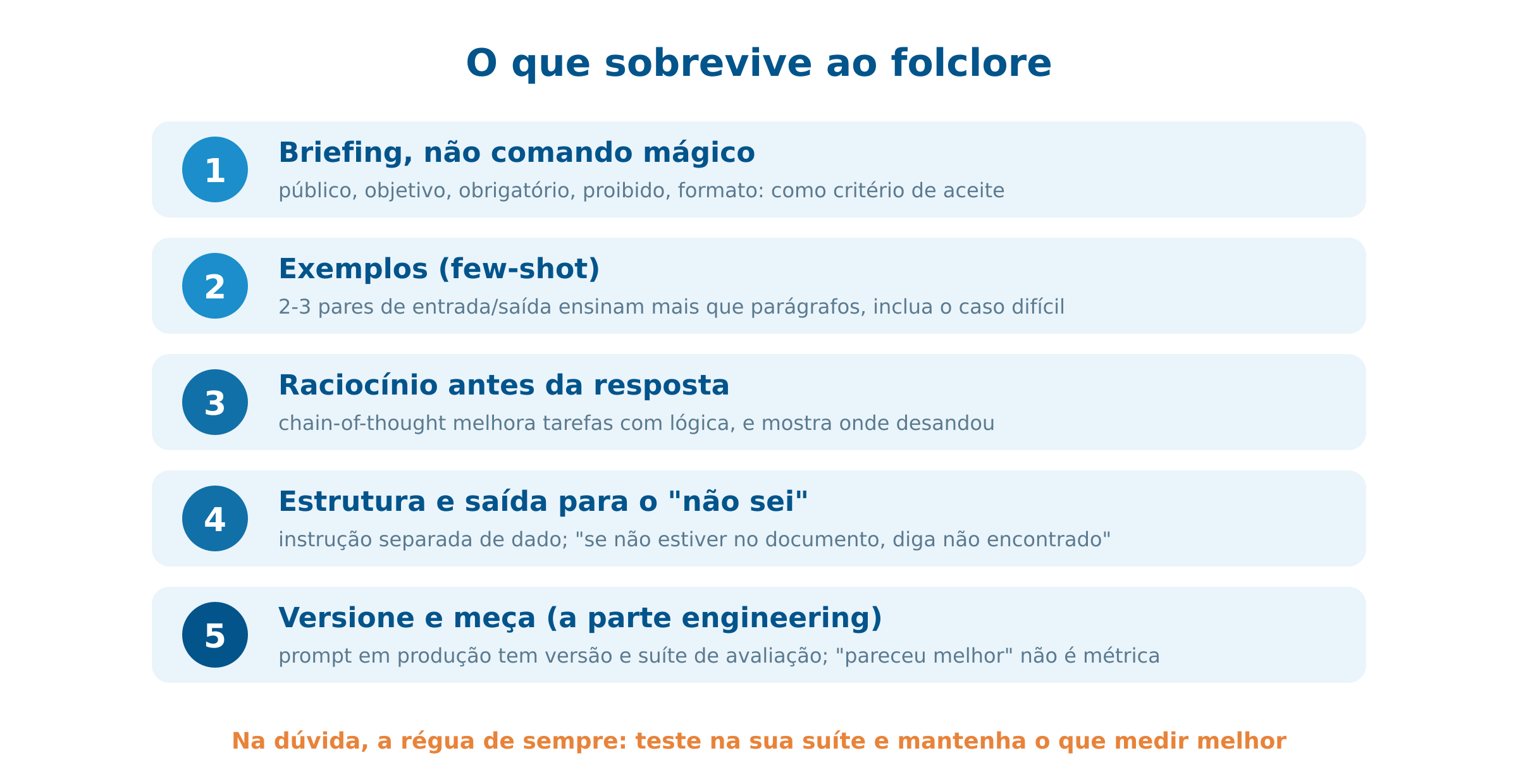 O que funciona em prompt engineering