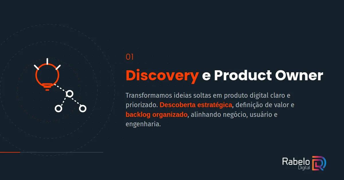 Discovery e Product Owner
