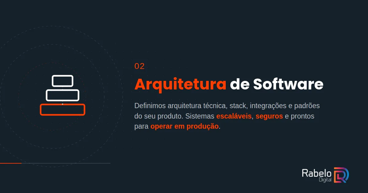 Arquitetura de Software