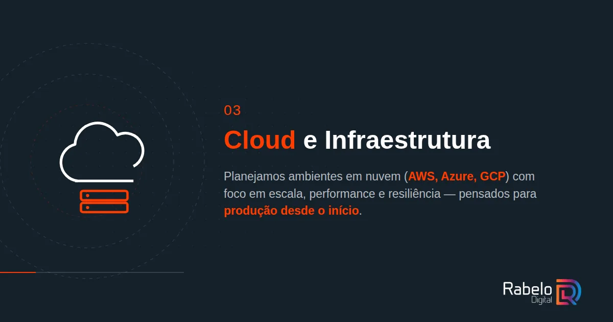 Cloud e Infraestrutura