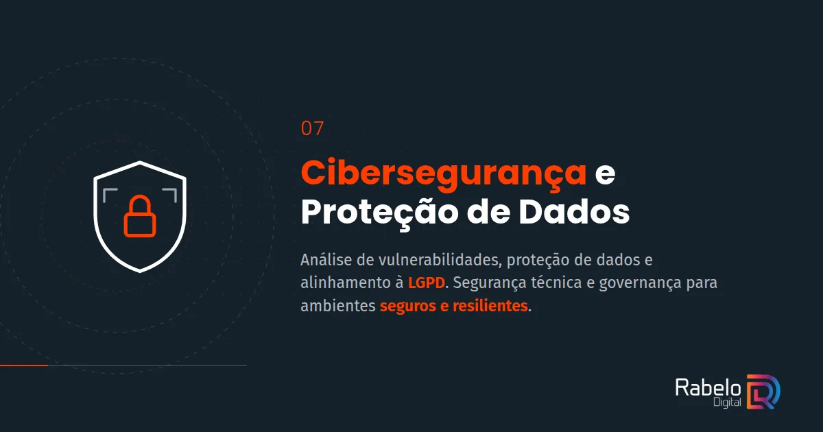 Cibersegurança e Proteção de Dados